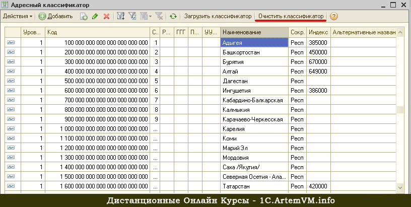 Формат кладр адрес пример для промсвязьбанка образец