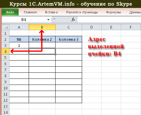 Адрес ячейки. Адрес ячейки в excel. Как правильно записать адрес ячейки в excel. Эксель адресация ячеек. Адресация ячеек в экселе.