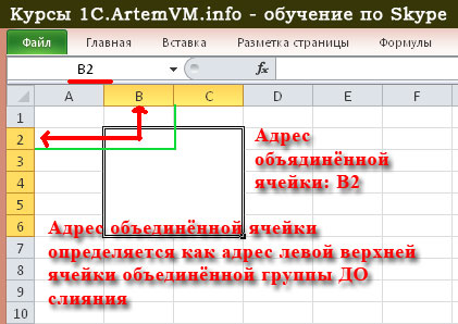 Абсолютный адрес ячейки табличного процессора ms excel имеет вид