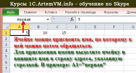 При помощи какого инструмента получена картина как в ячейках а24 а28 ответ