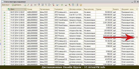 Как работает 1с аптека