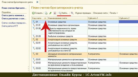 Отличия быстрого поиска в 1С:Предприятие версии 8.3 и 8.2