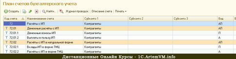 Создание нового счёта в плане счетов 1С:Бухгалтерии