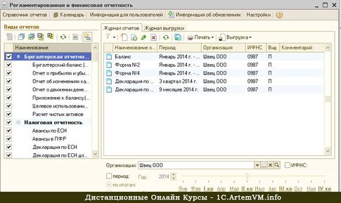 К специализированным отчетам в программе 1с бухгалтерия относятся