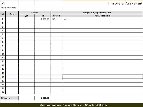 Ведение бухгалтерского учёта на бумаге. Тренажёр.