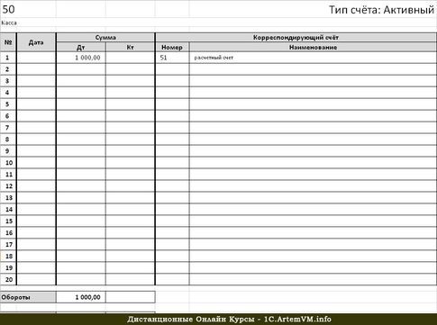 Ведение бухгалтерского учёта на бумаге. Тренажёр.