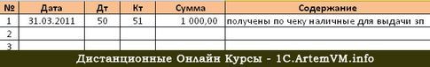 Ведение бухгалтерского учёта на бумаге. Тренажёр.