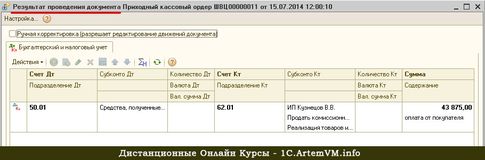 Разные цифры в разных отчетах 1С