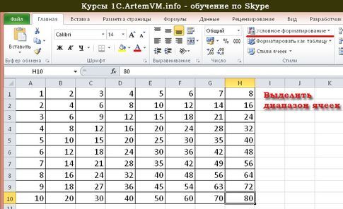 Условное форматирование ячеек Excel