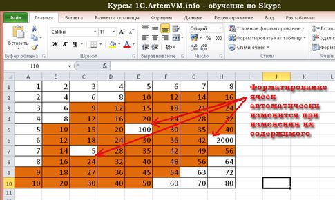 Условное форматирование ячеек Excel