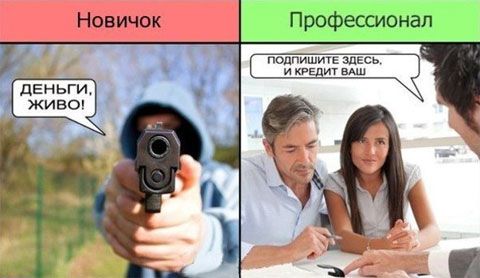 Стоит ли брать кредит. Очевидные вещи.