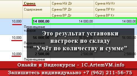 Особенности перемещения товаров в 1С:Бухгалтерии