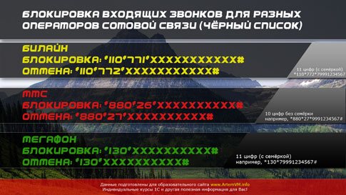 Как добавить телефон в черный список на Android