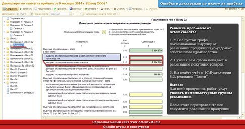 Ошибки в декларации по налогу на прибыль