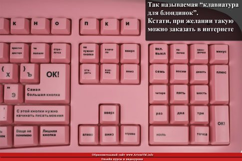 Компьютер для начинающих чайников