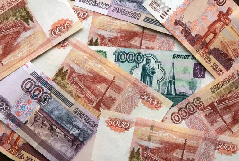Признание расходов в УСН 15 (продукция и товары)