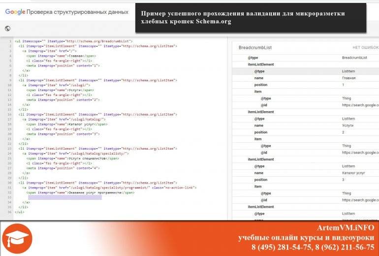 Валидация микроразметки Schema.org для хлебных крошек
