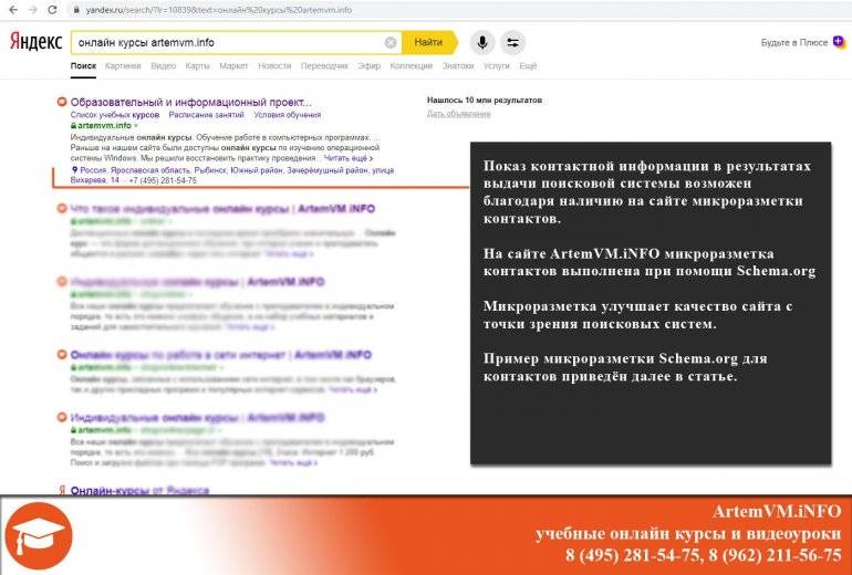 как показать контакты сайта в сниппете выдачи поиска