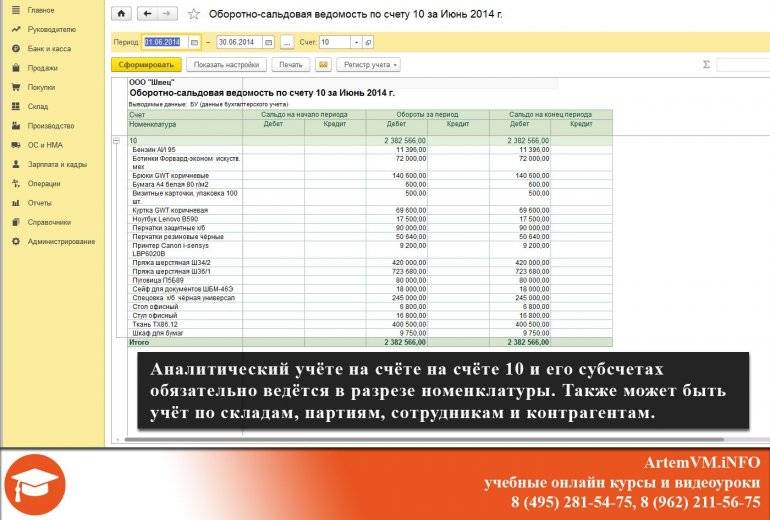 Аналитический учет 10 счета