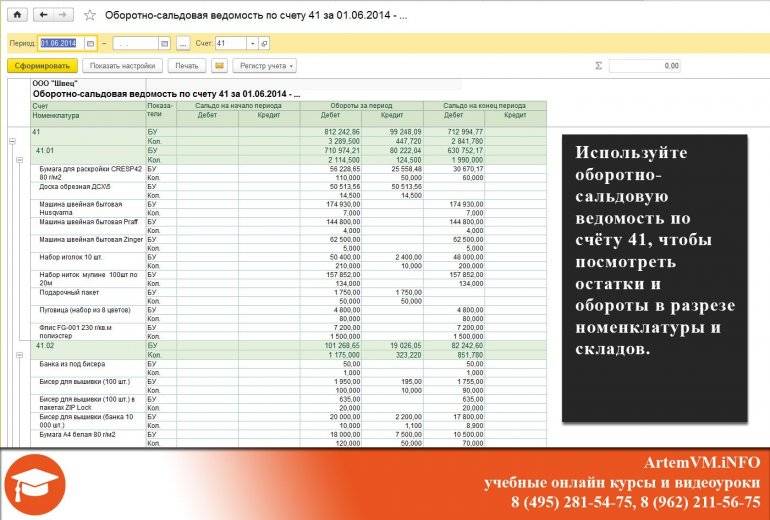 Оборотно-сальдовая ведомость по счёту 41
