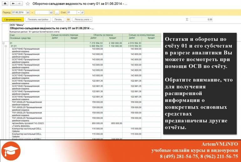 Оборотно-сальдовая ведомость по счёту 01 в программе 1С Бухгалтерия 8.3