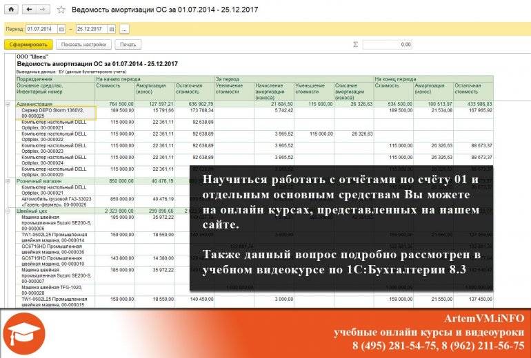 Ведомость амортизации ОС в программе 1С Бугалтерия 8.3