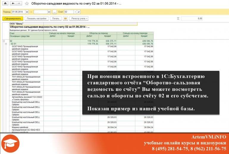 Оборотно-сальдовая ведомость по счёту 02