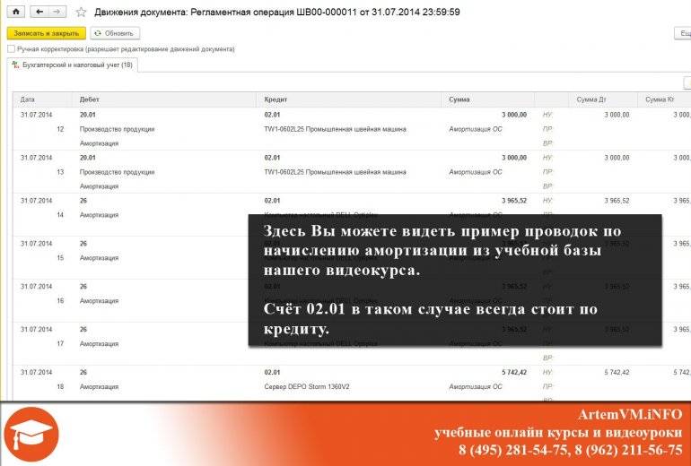 Пример проводок по начислению амортизации собственных основных средств