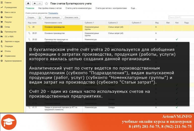 счёт 20 и его субсчета