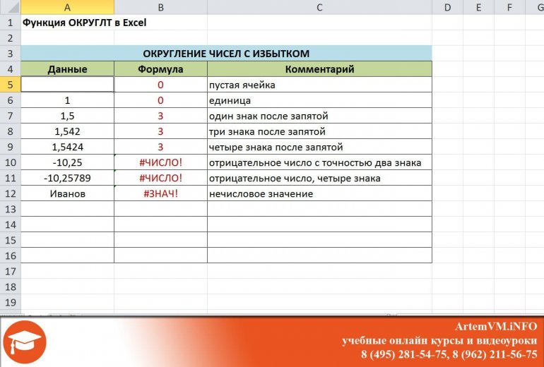 Пример использования функции ОКРУГЛТ в Excel